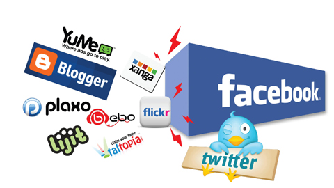 6 mạng xã hội tốt nhất cho quảng cáo thương mại điện tử
