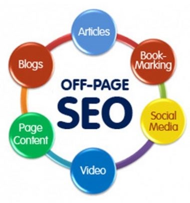 Kỹ thuật seo offpage(seo off-site)