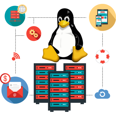 Năm lợi ích hàng đầu của dịch vụ lưu trữ dùng chung Linux