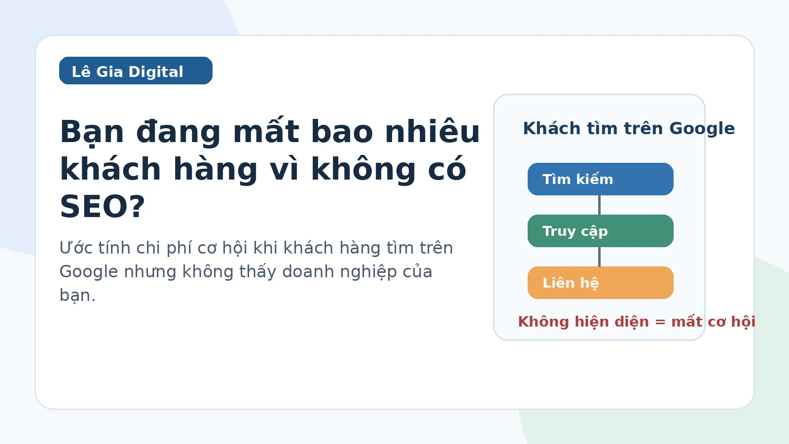 Bạn đang mất bao nhiêu khách hàng mỗi tháng vì không có SEO