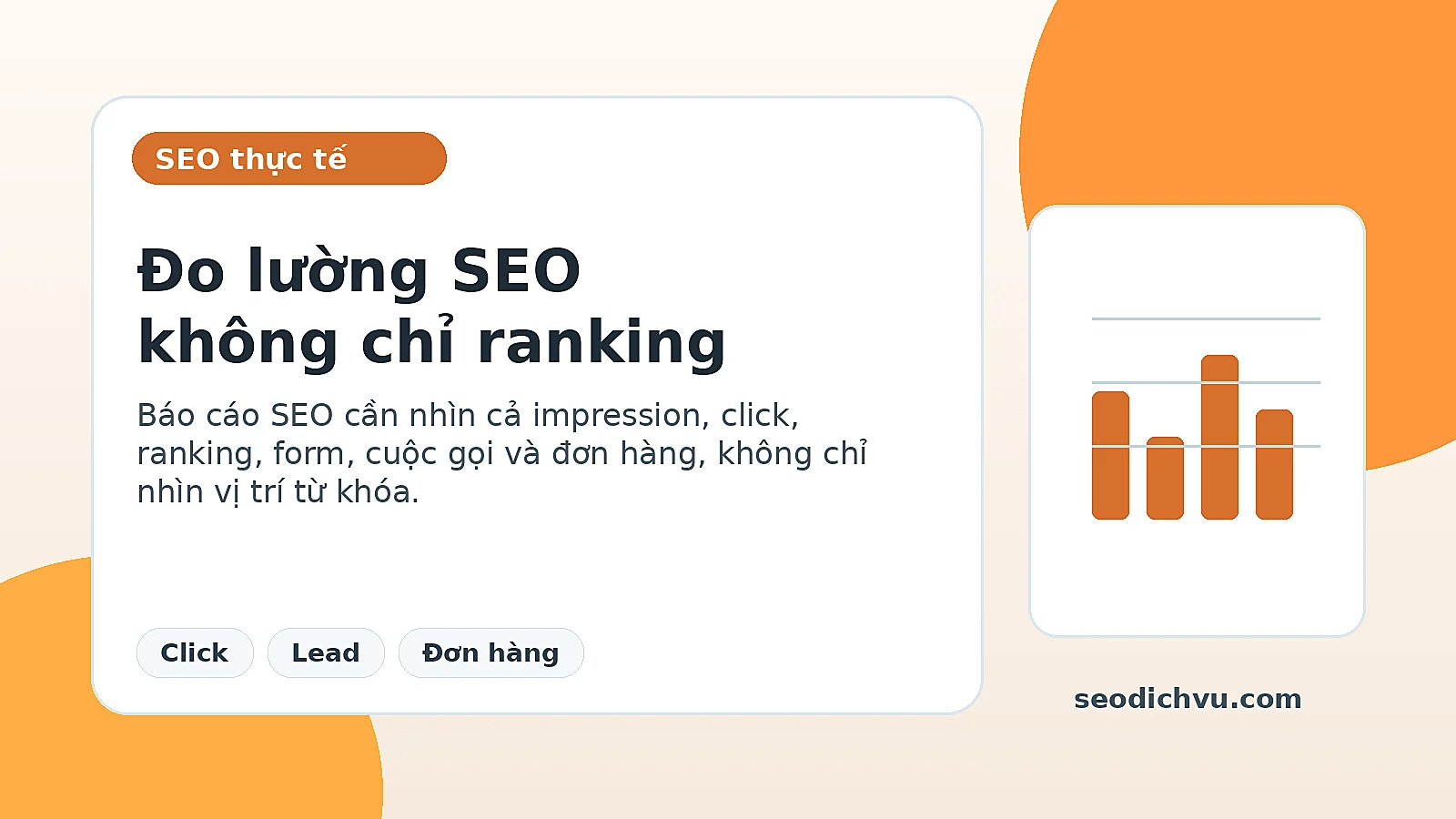 Bảng đo lường SEO theo truy vấn traffic và lead