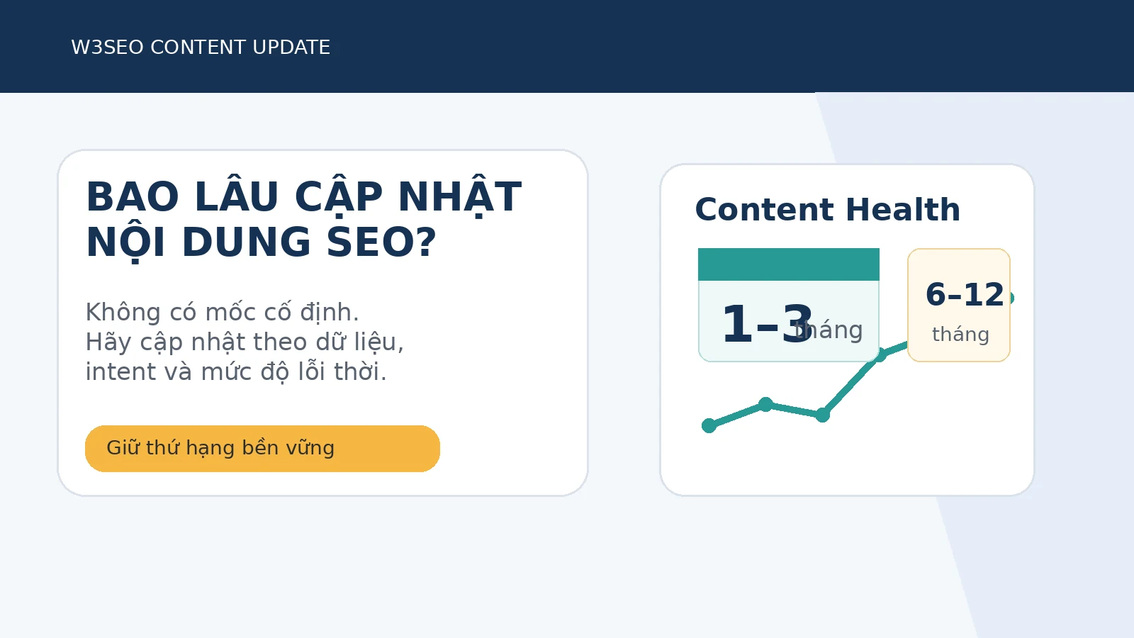 Lịch cập nhật nội dung SEO để giữ thứ hạng bền vững