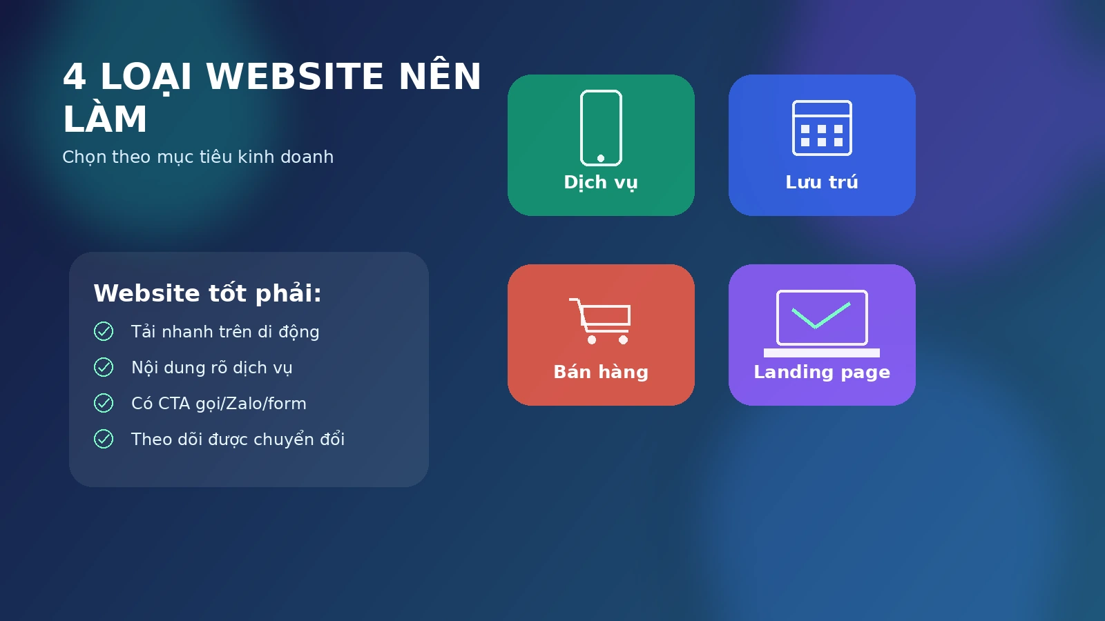Các loại website doanh nghiệp Phú Quốc theo nhu cầu kinh doanh