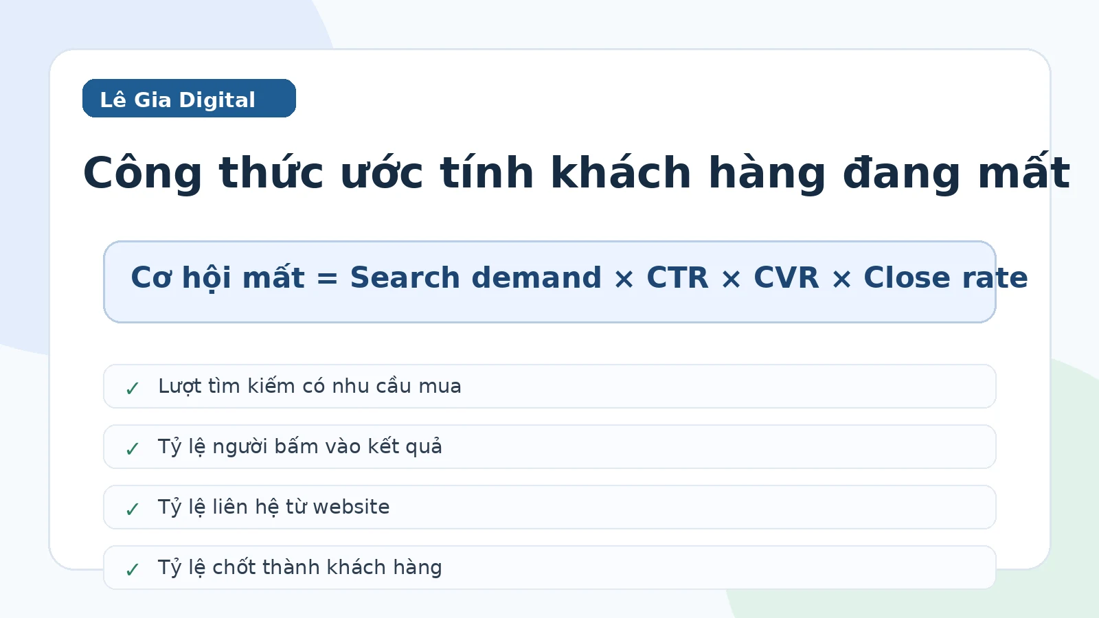 Công thức ước tính khách hàng đang mất vì không có SEO