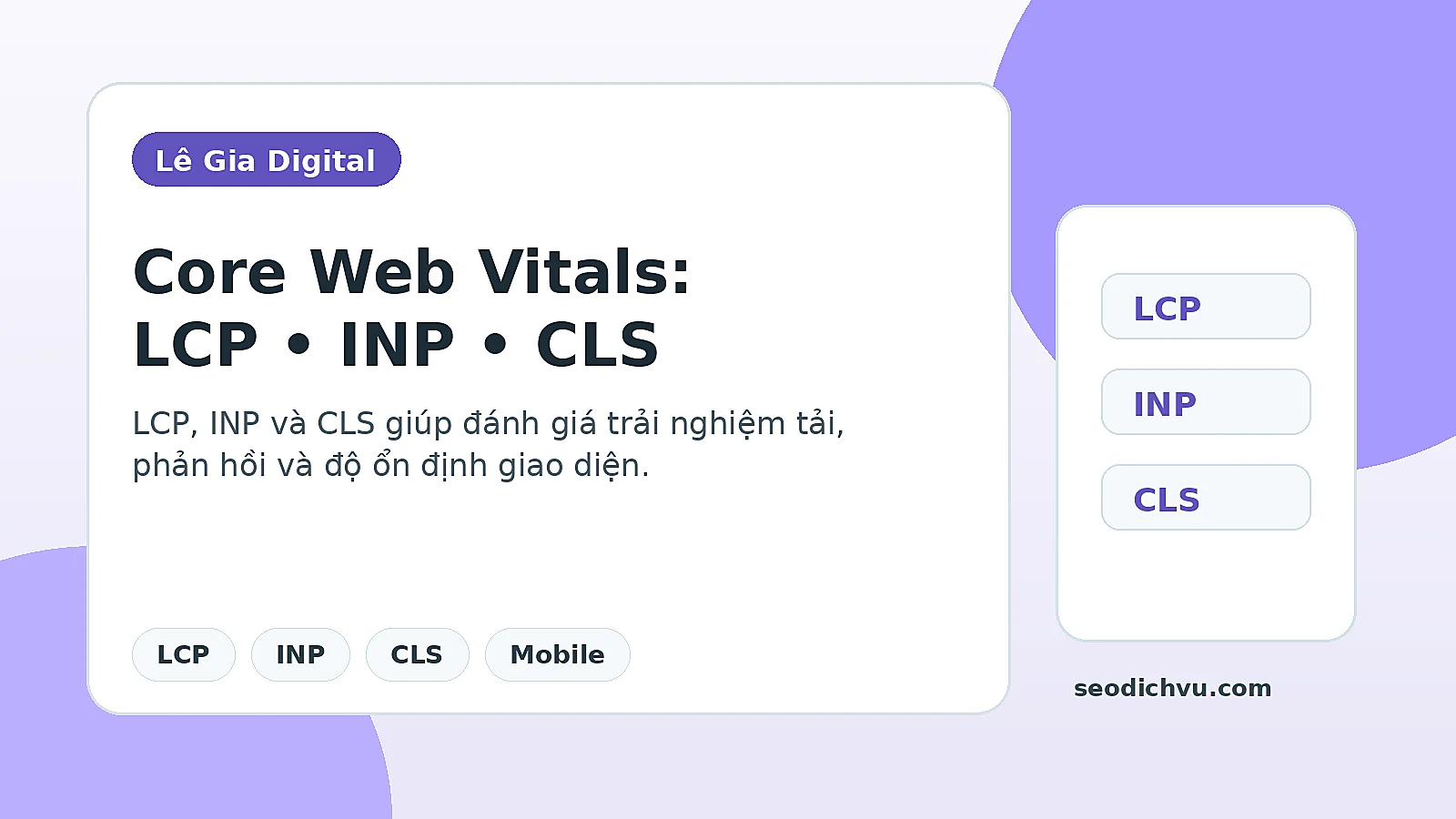 LCP INP CLS trên website WordPress