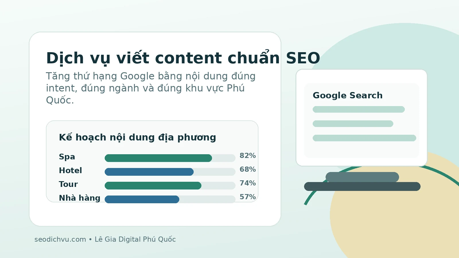 Dịch vụ viết content chuẩn SEO tại Phú Quốc cho doanh nghiệp địa phương