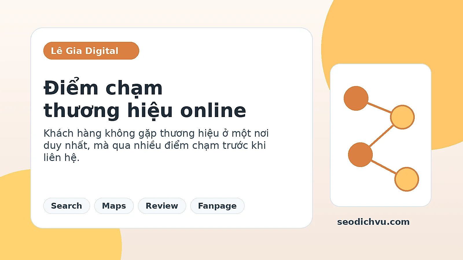 Hệ sinh thái điểm chạm thương hiệu số từ website đến Google và mạng xã hội