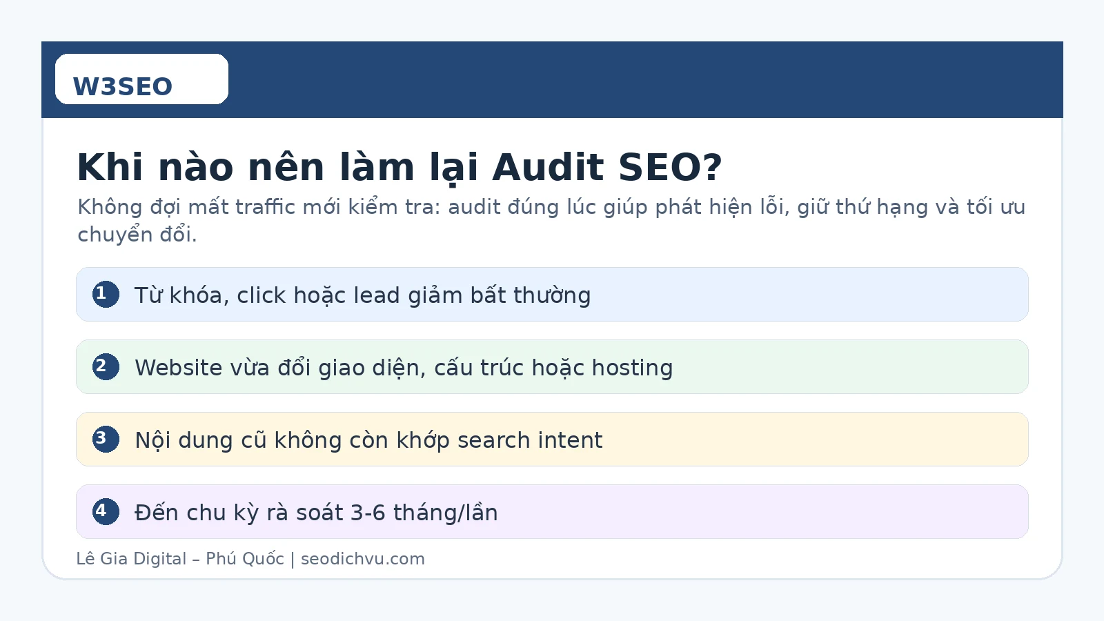 Đánh giá thời điểm cần audit SEO lại cho website