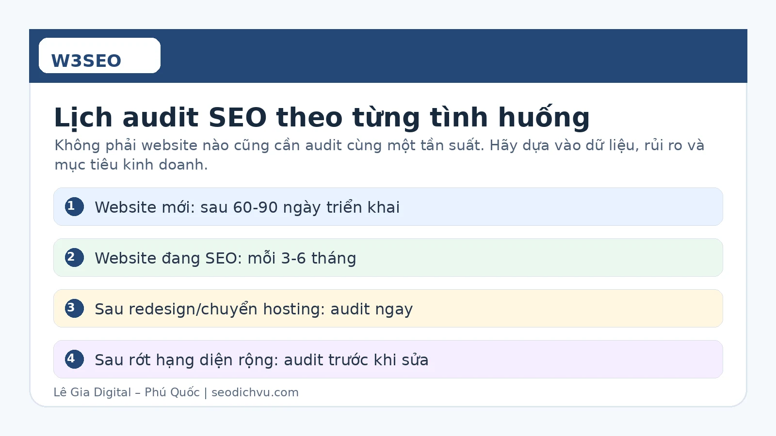 Ma trận sự kiện kích hoạt audit SEO