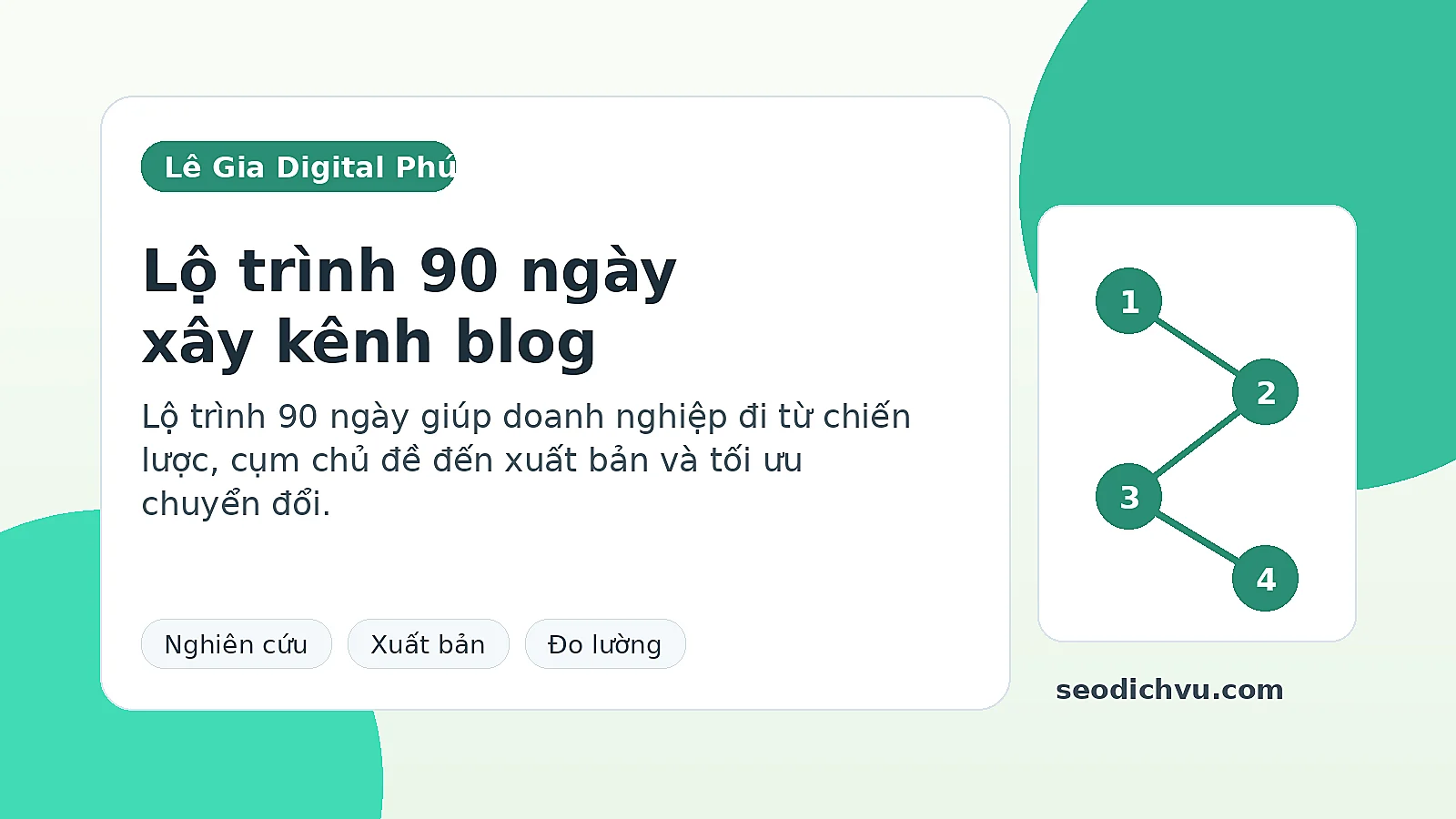Lộ trình 90 ngày xây blog chuyên nghiệp