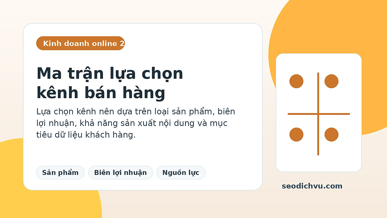 Ma trận lựa chọn kênh kinh doanh online năm 2026