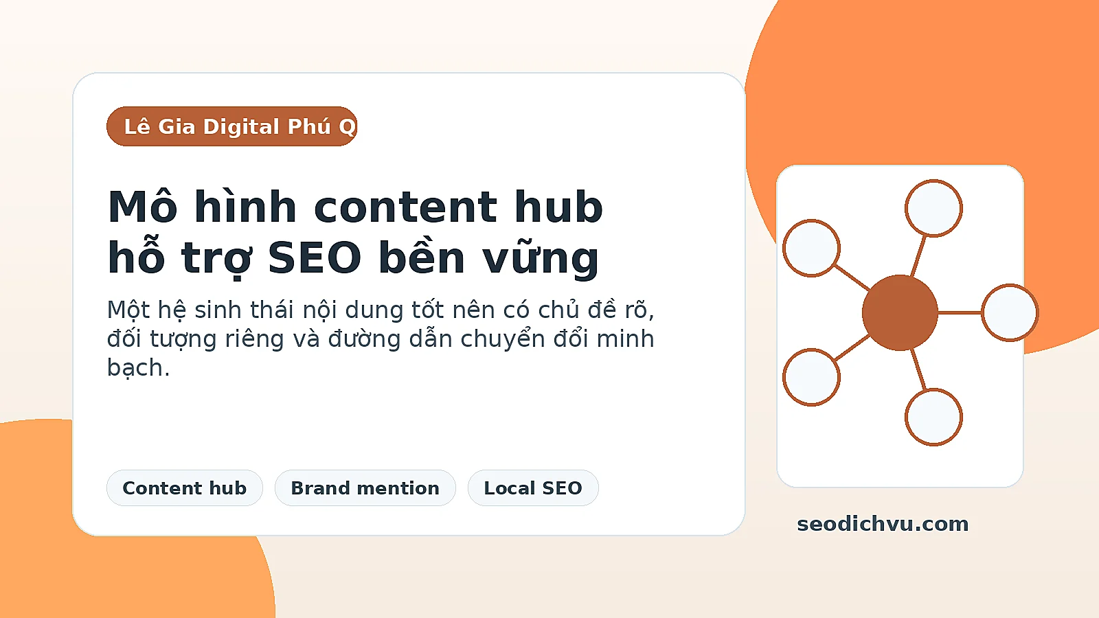 Mô hình website nhỏ blog chuyên đề và thư viện tài nguyên