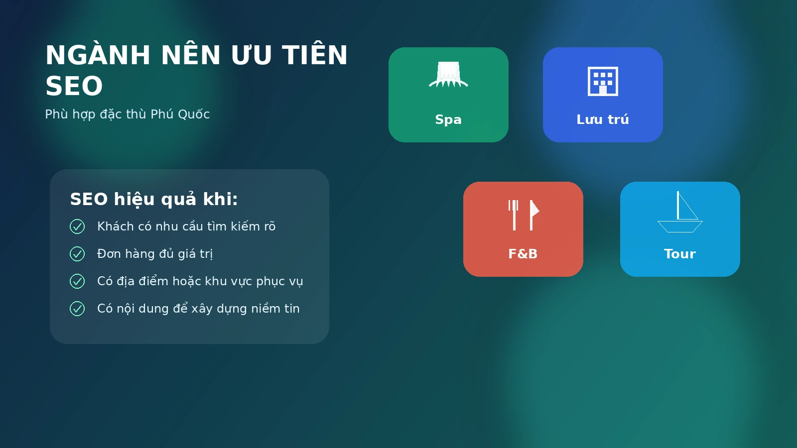 Nhóm ngành tại Phú Quốc có nhu cầu tìm kiếm rõ