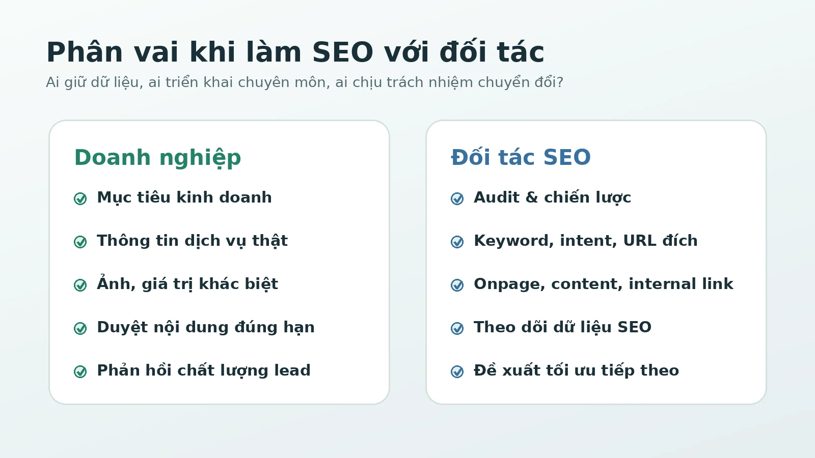 Bảng phân vai trách nhiệm giữa doanh nghiệp và đối tác SEO
