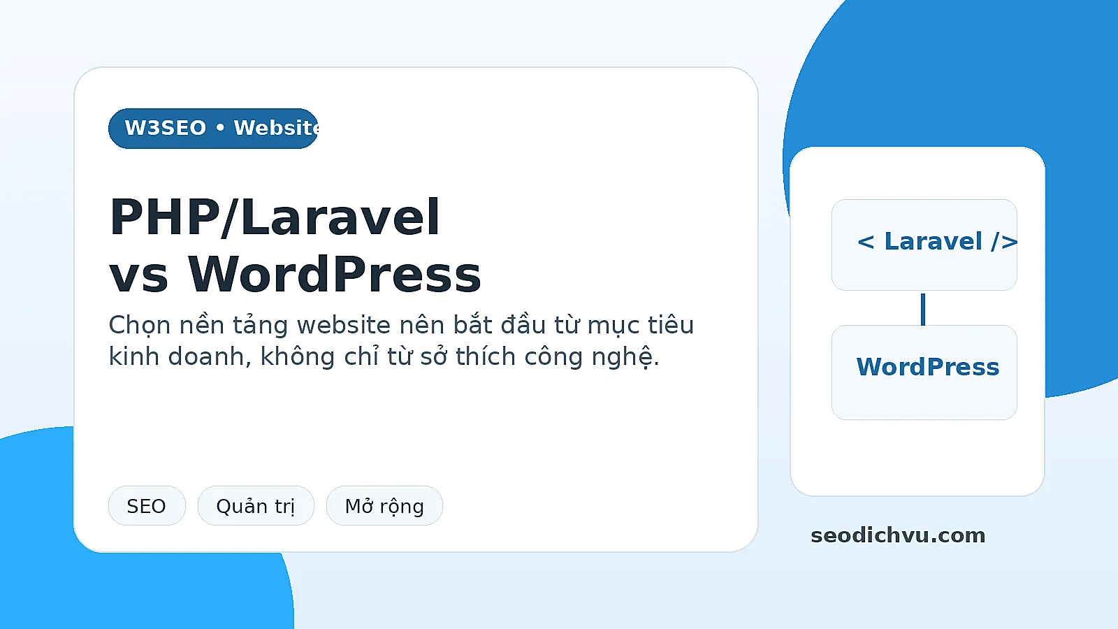 So sánh PHP Laravel và WordPress cho doanh nghiệp
