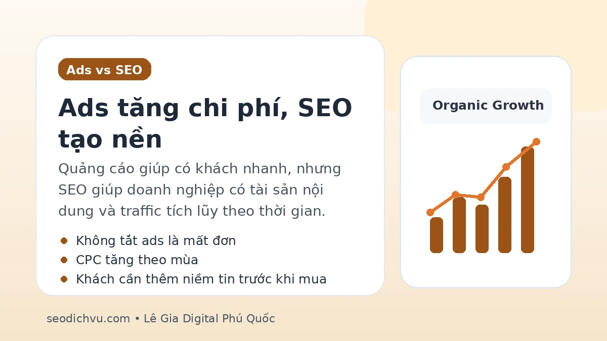 So sánh phụ thuộc quảng cáo và xây kênh SEO dài hạn