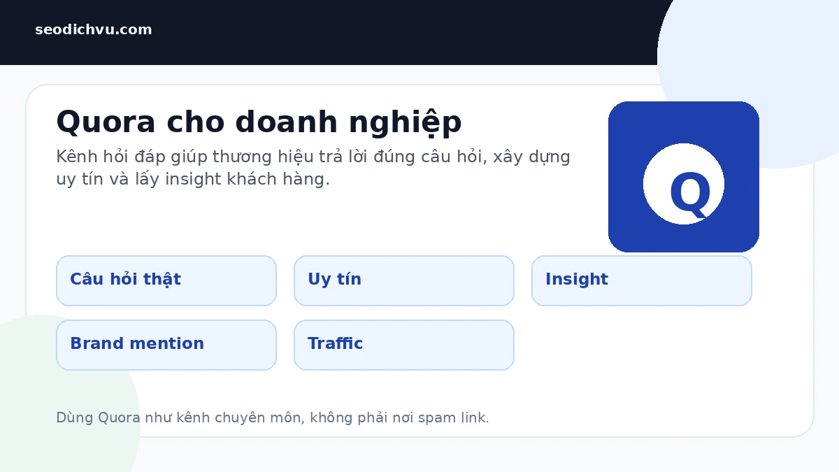 Quora cho doanh nghiệp Tổng quan cách doanh nghiệp sử dụng Quora để trả lời câu hỏi và xây dựng uy tín