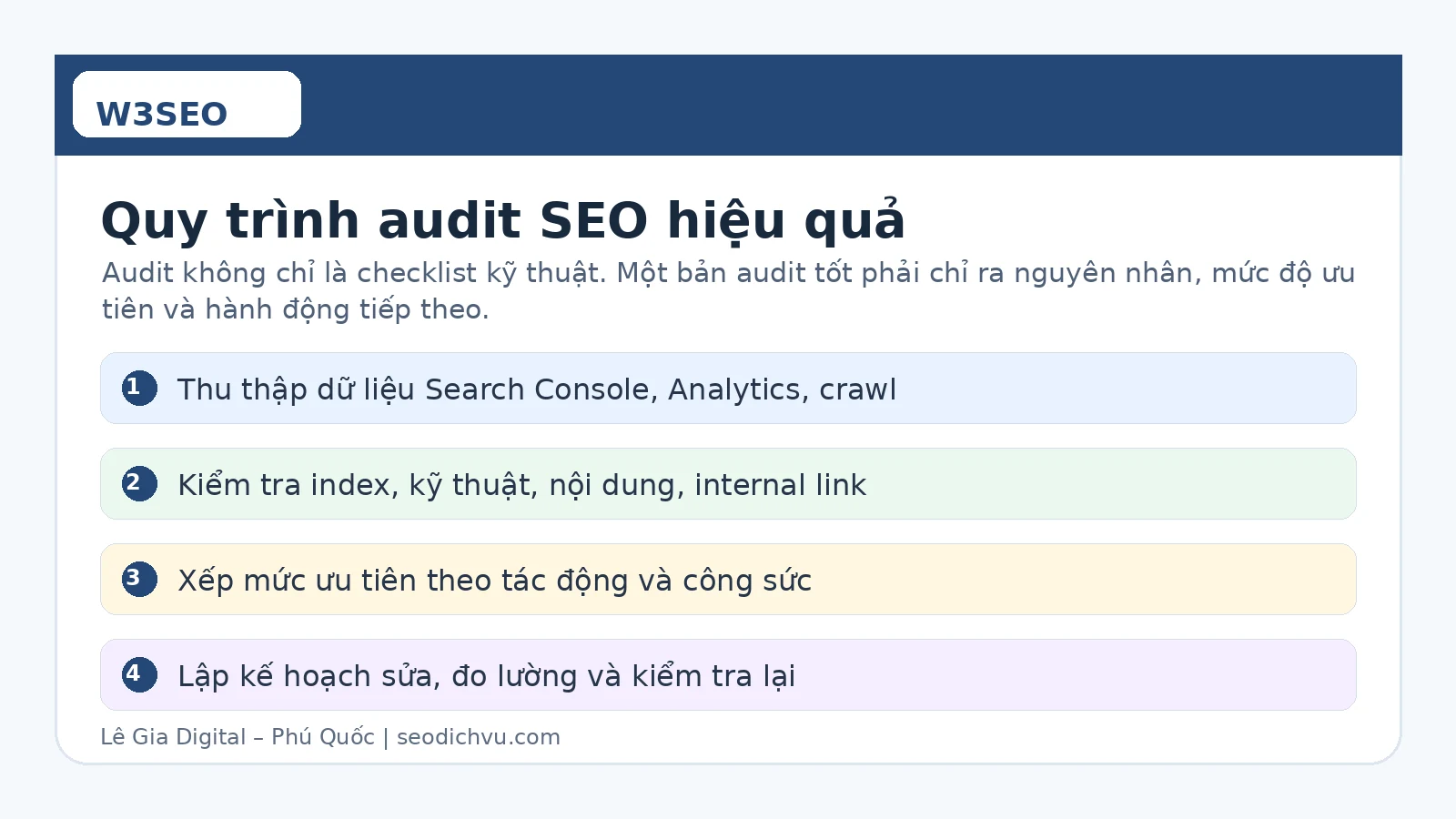 Năm lớp kiểm tra trong audit SEO