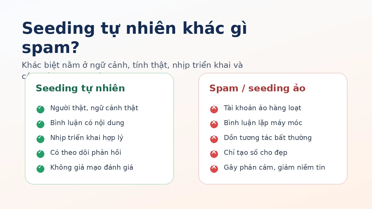 So sánh phân phối nội dung minh bạch và seeding spam