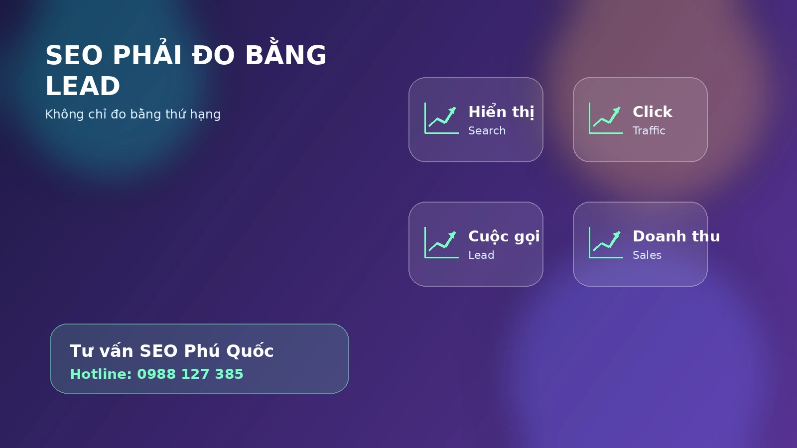 Đo hiệu quả SEO Phú Quốc bằng traffic và lead