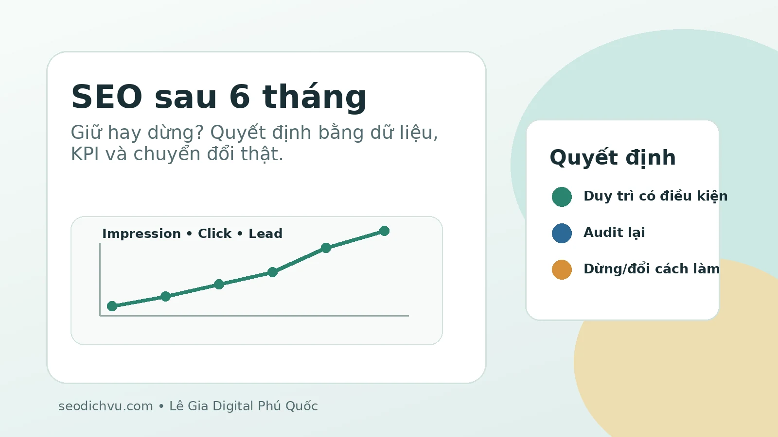 Đánh giá SEO sau 6 tháng bằng dữ liệu tìm kiếm và chuyển đổi