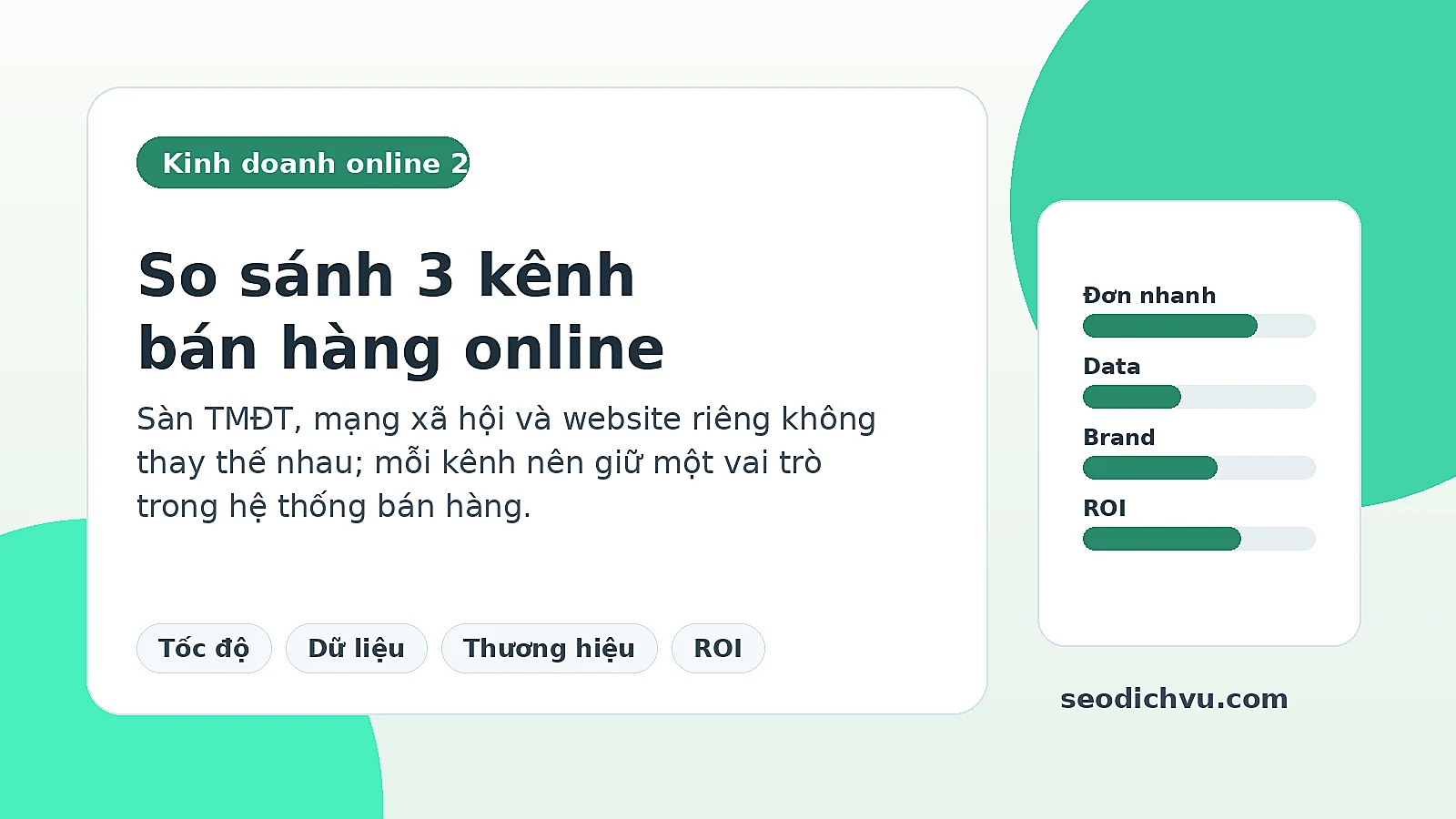 So sánh sàn thương mại điện tử mạng xã hội và website riêng