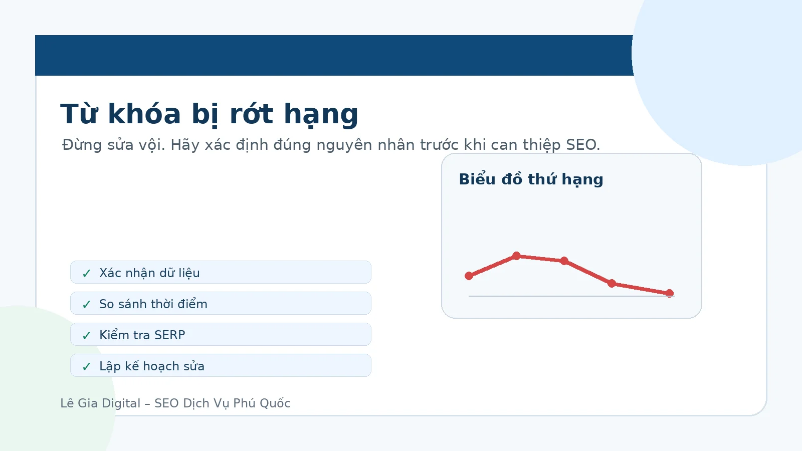 Chẩn đoán từ khóa rớt hạng bằng Search Console